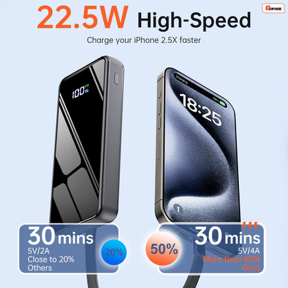 Portable Charger with Built in Cables, 50000mAh Power Bank Fast Charging 6 Outputs 2 Inputs with LED Display External Battery Pack Compatible with Cellphones Tablets AirPods etc - Available at All In One Marketplace Canada