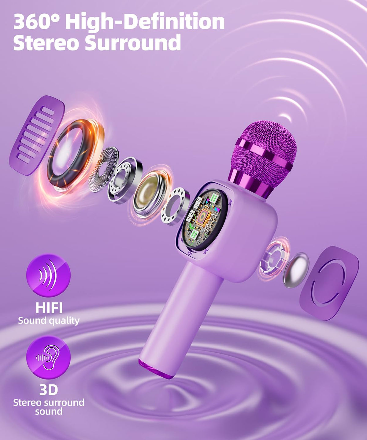 Kids Karaoke Microphone Mini, Bluetooth Voice Changer Toy Ages 3-12, Purple 🍁 All In One Marketplace Canada