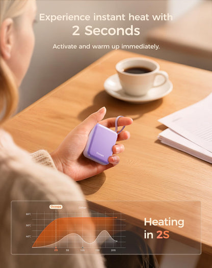 OCOOPA Hand Warmers Rechargeable, Smart Temp Control 7H*2 Long Safe Heat, Ultra Slim, Pocket-Size Design that Fits Gloves, Gifts for Women, Christmas, Outdoor, Office, Commute (UT5 Nano) 🍁 All In One Marketplace Canada