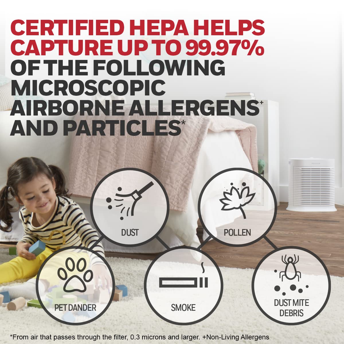 Honeywell HPA104C True HEPA Air Purifier, Cleans Up To 750 Sq Ft in 1 Hour*