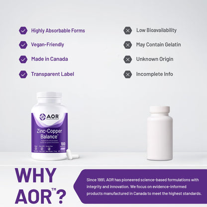 AOR Zinc Copper Balance 17mg, 100 V-Caps, 100-Day Supply - Nutrient Support for Skin, Hair, Bone & Overall Wellness, NON-GMO & Gluten-Free, Easy-to-Swallow, Zinc & Copper Supplements for Men & Women - Available at All In One Marketplace Canada