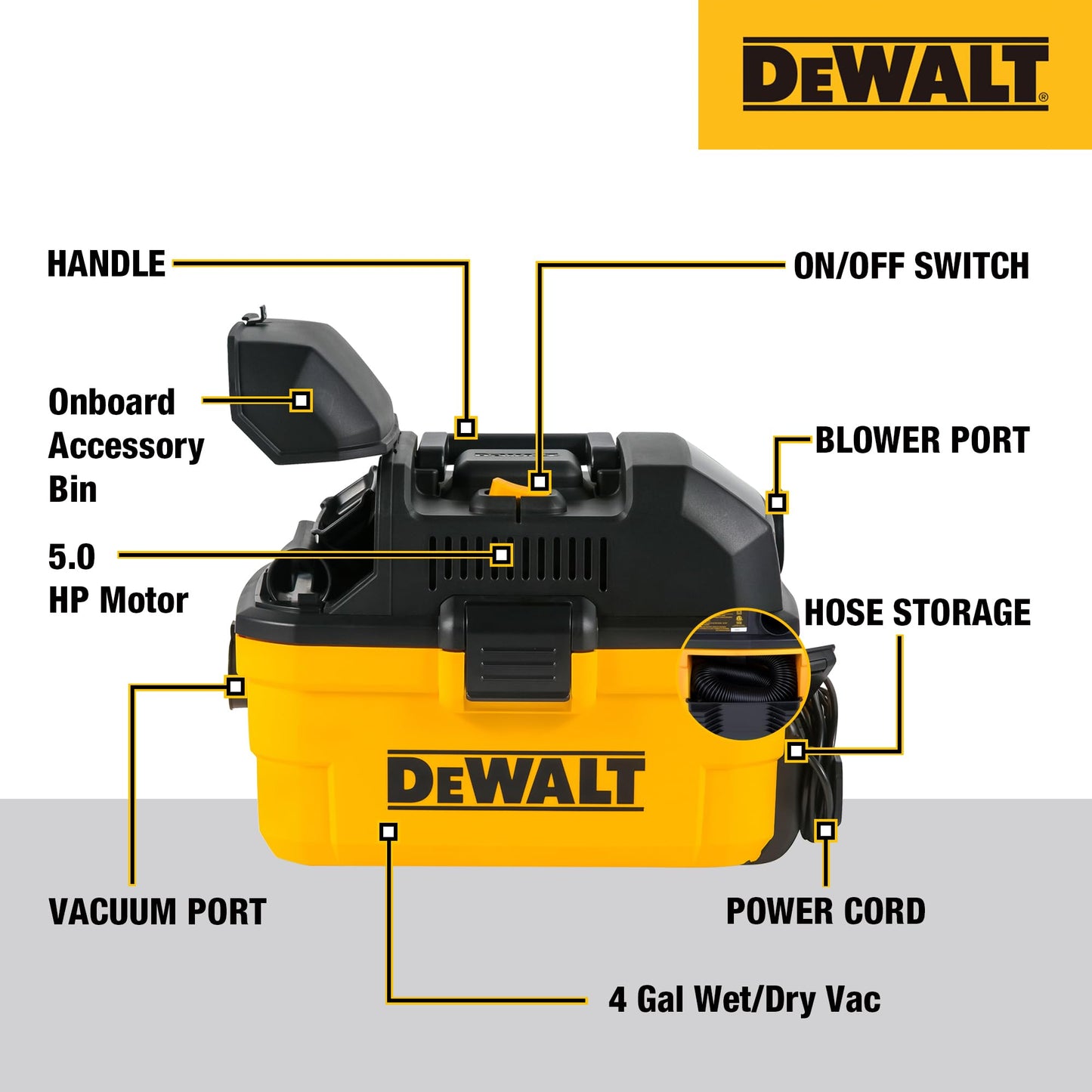 DEWALT DXV04T Portable 4 Gallon Wet/Dry Vacuum, Yellow 🍁 All In One Marketplace Canada