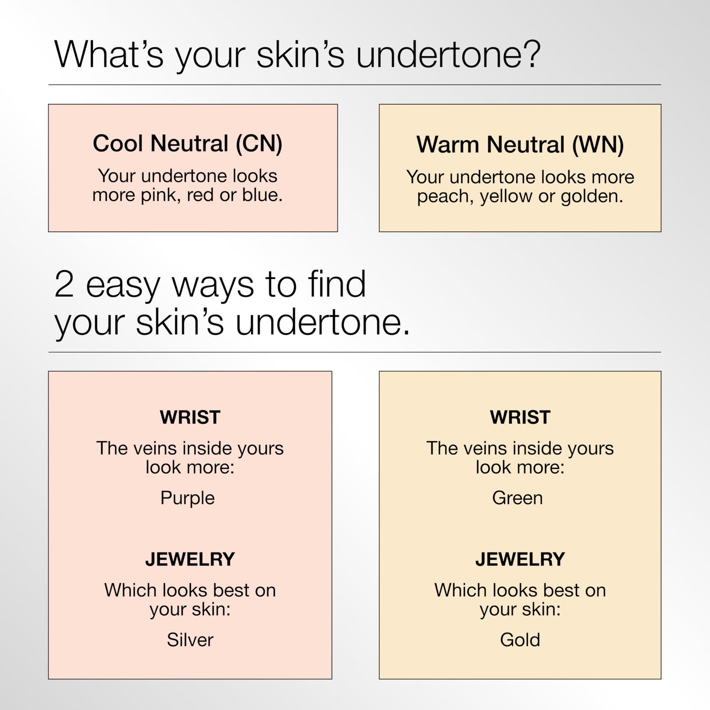 Clinique Even Better Makeup Medium Coverage Foundation Broad Spectrum SPF 15 | Evens Skin Tone + Reduces Dark Spots, Ivory Clinique