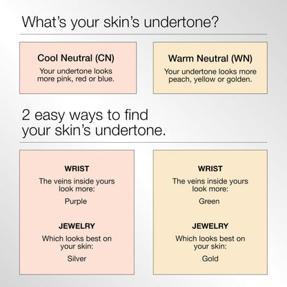 Clinique Even Better Makeup Medium Coverage Foundation Broad Spectrum SPF 15 | Evens Skin Tone + Reduces Dark Spots, Ivory Clinique