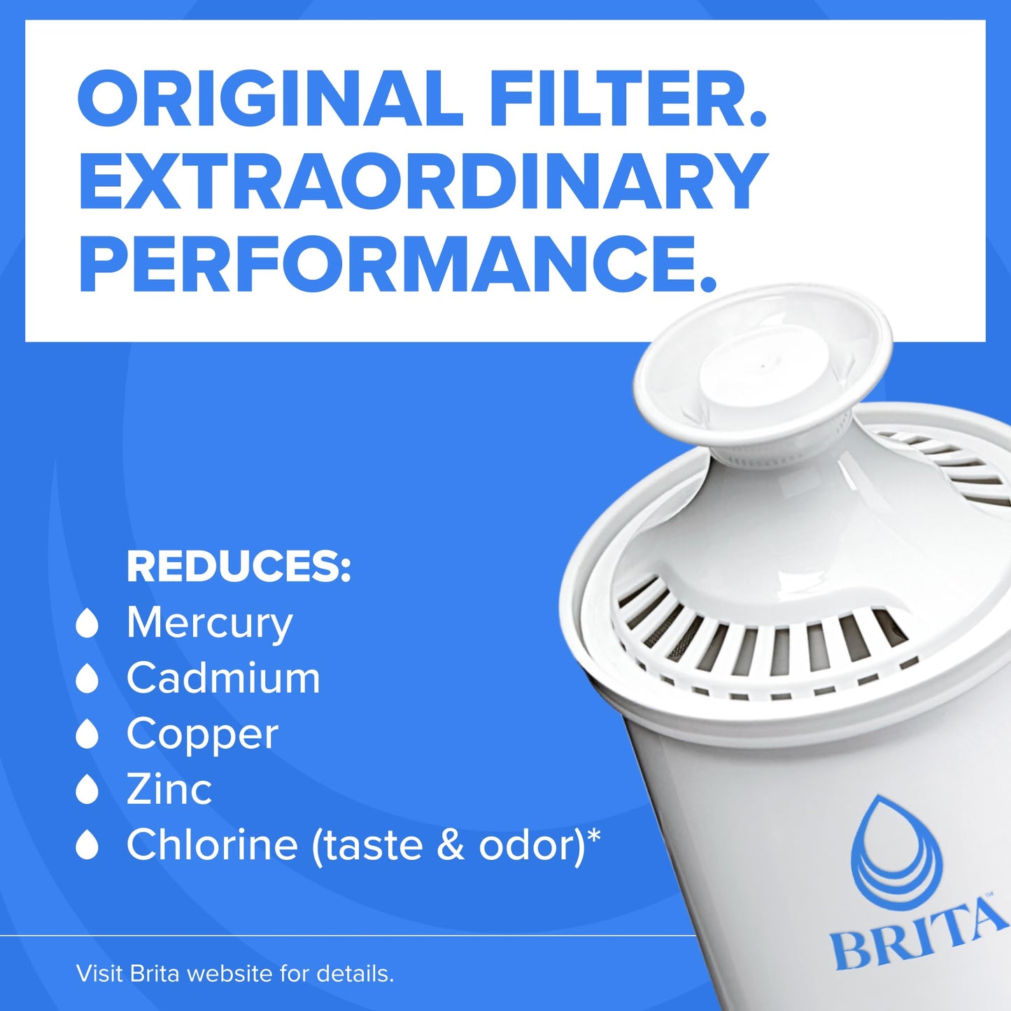 Brita 6 Cup Filter Pitcher withSmart Light Indicator, Reduces Chlorine taste and odour from Tap Water, Filters 151 Litres, Metro, White - Available at All In One Marketplace Canada