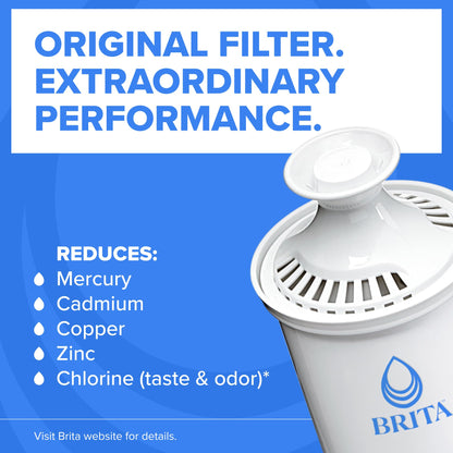 Brita 6 Cup Filter Pitcher withSmart Light Indicator, Reduces Chlorine taste and odour from Tap Water, Filters 151 Litres, Metro, White - Available at All In One Marketplace Canada
