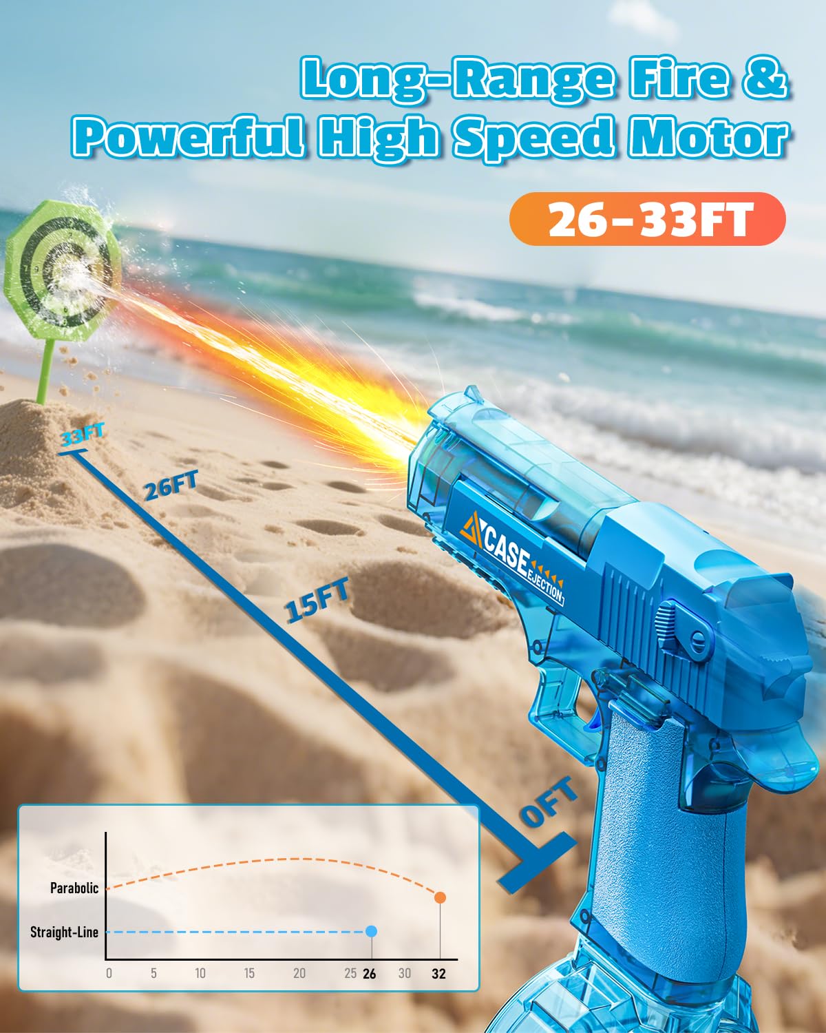 2 Pack Electric Water Gun for Kids Adults,Automatic Squirt Gun with LED Lights,High Capacity Leak-Proof Water Tank,Powerful Continuous Firing Water Blaster for Summer Outdoor Toys (Blue+Black)