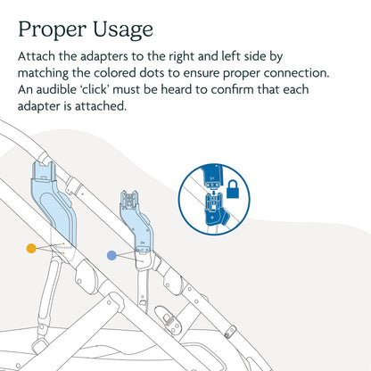 UPPAbaby Upper Adapter for Vista, Vista V2, and Vista V3 Strollers/ Compatible with Bassinet, Toddler Seat, Aria, Mesa V2, or Mesa Max Infant Car Seats / Quick + Secure Attachment / 1 Set 🍁 All In One Marketplace Canada