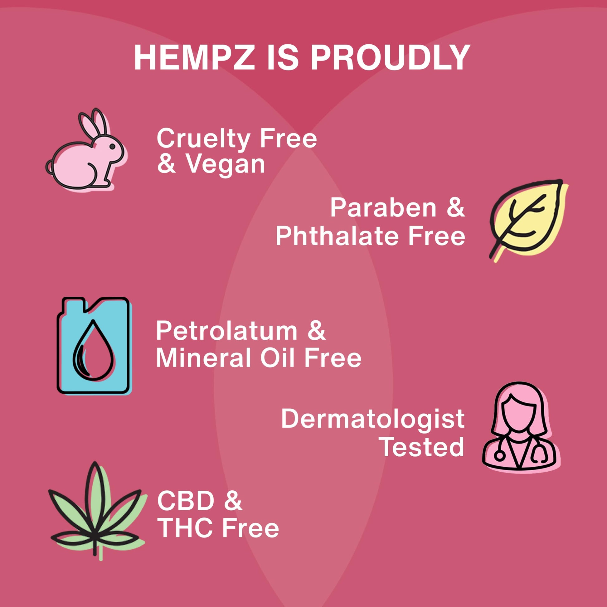 Hempz Brazilian Berry Beauty Actives Lotion, Hydrating Moisturizer for Body, Hands and Feet 17 oz. HEMPZ