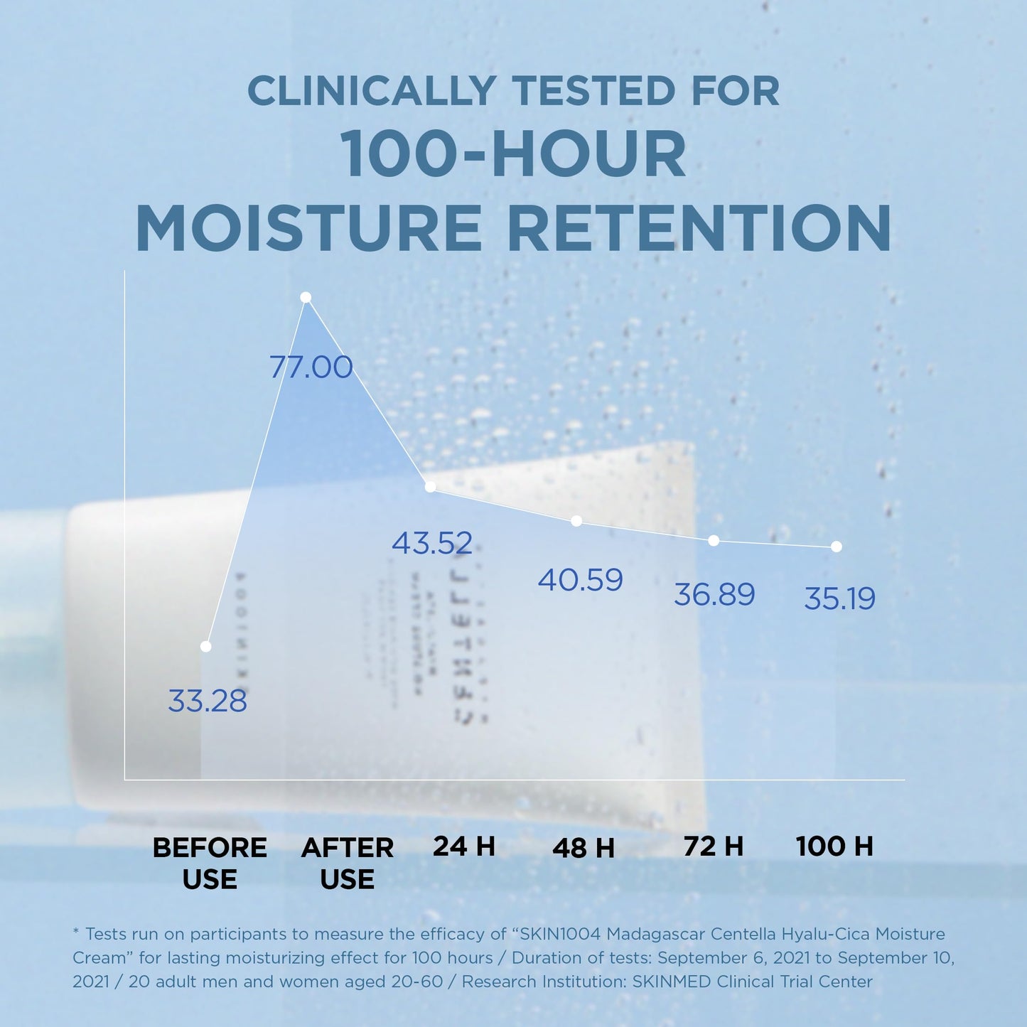 SKIN1004 Madagascar Centella Hyalu-Cica Moisture Cream 75ml - Available at All In One Marketplace Canada
