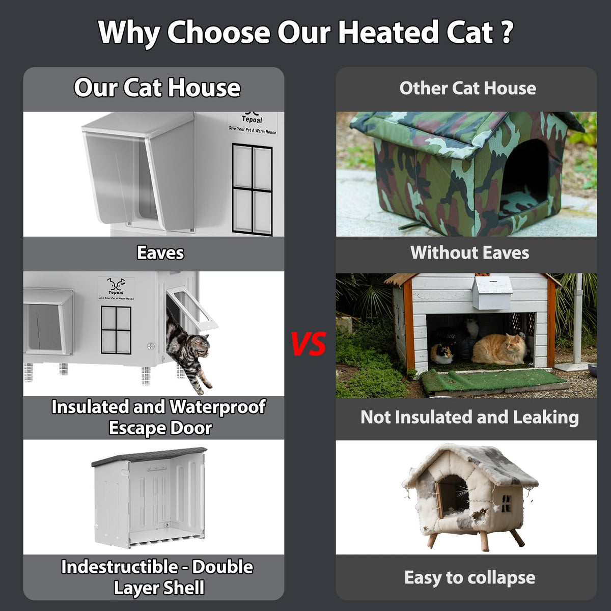 Large Indestructible Heated Cat House for Outside, Extremely Waterproof & Weatherproof Heated Outdoor Cat House for Winter, Fully Insulated Feral Cat Shelter for Barn Cats Strays, 22x17x19.7 in 🍁 All In One Marketplace Canada