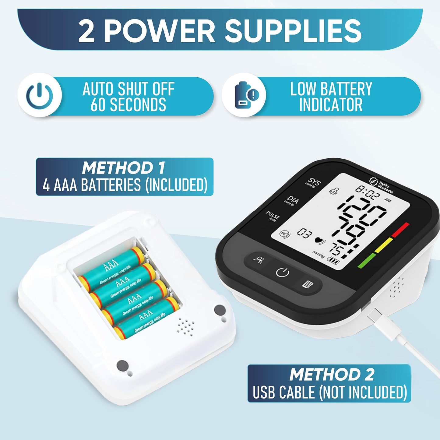 ByFloProducts Blood Pressure Monitor for Home Use – Digital Heart Rate Monitor with Backlit LCD Screen, Includes Blood Pressure Cuff, 4 AAA Batteries, Perfect Automatic Blood Pressure Machine (Black with Backlight) - Available at All In One Marketplace Canada