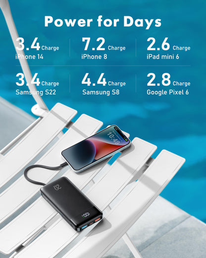 Charmast Power Bank with Built in Cables, 20000mAh USB C Battery Pack 5 Outputs 4 Inputs with LED Display Type C Powerbank,22.5W Fast Charging Portable Charger Compatible with Smartphones and More - Available at All In One Marketplace Canada