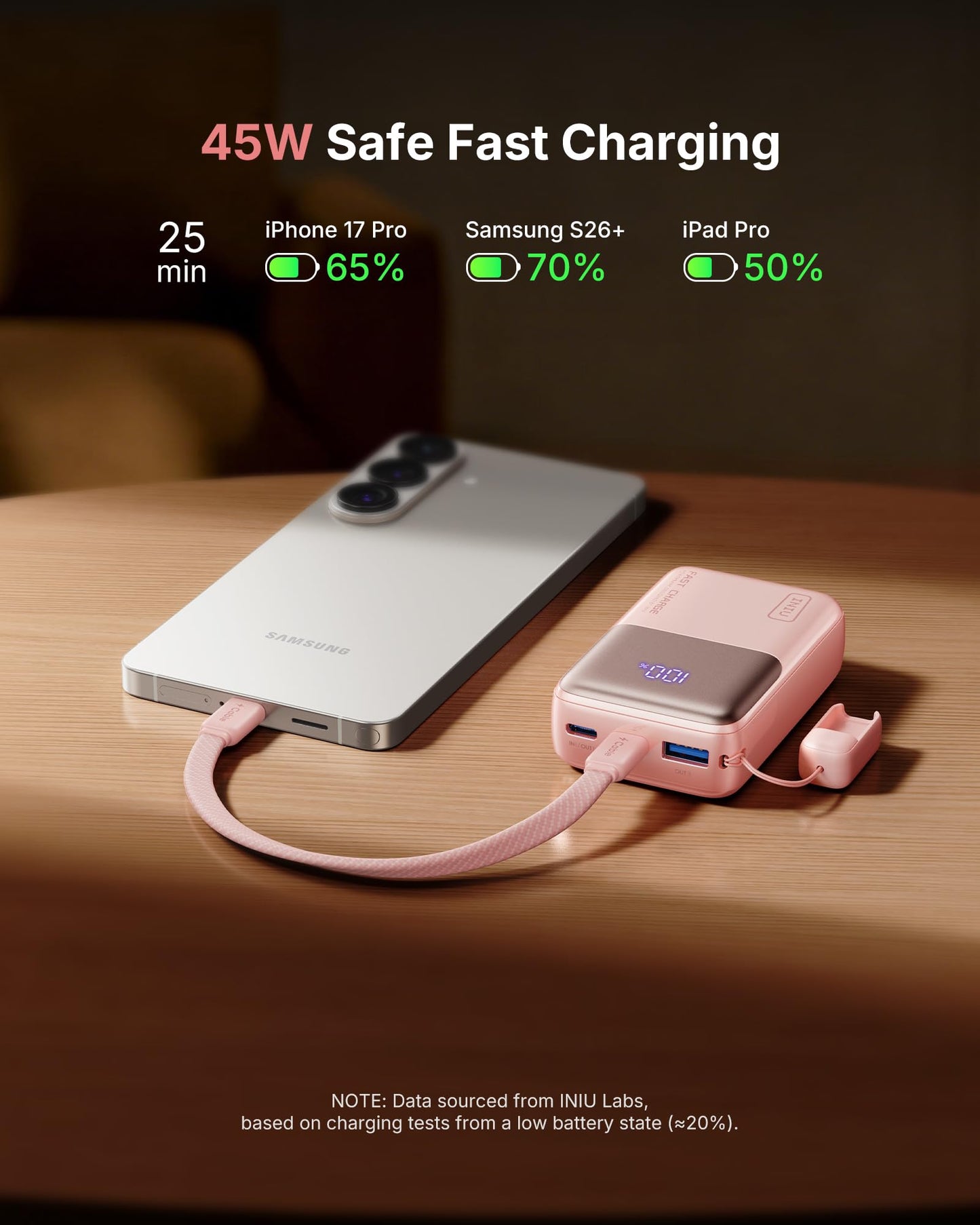 INIU Power Bank, Ultra Mini 10000mAh 45W Fast Charging Portable Charger, USB C Battery Pack with Cable, Flight-Safe Travel Powerbank for iPhone 17 16 15 14 13 12 Pro Max Air, Samsung S26 S25 S24, Pink