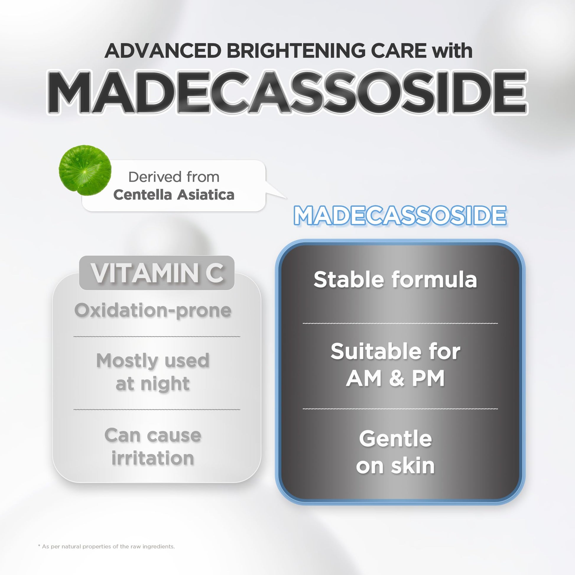 SKIN1004 Madagascar Centella Tone Brightening Capsule Ampoule 100ml, 3.38 fl.oz - Available at All In One Marketplace Canada