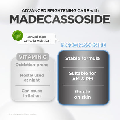 SKIN1004 Madagascar Centella Tone Brightening Capsule Ampoule 100ml, 3.38 fl.oz - Available at All In One Marketplace Canada