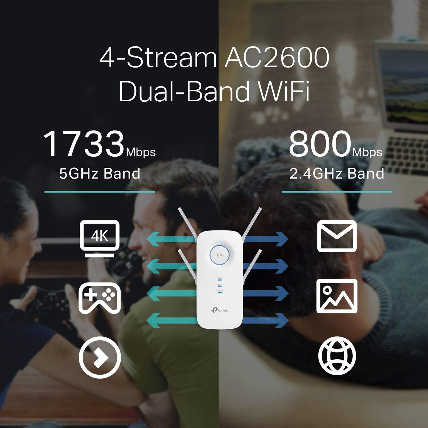 TP-Link AC2600 WiFi Booster & Repeater (RE650) – Extends Coverage with Dual Band 2600Mbps, Gigabit Port, 4X4 MU-MIMO, Access Point Mode TP-Link