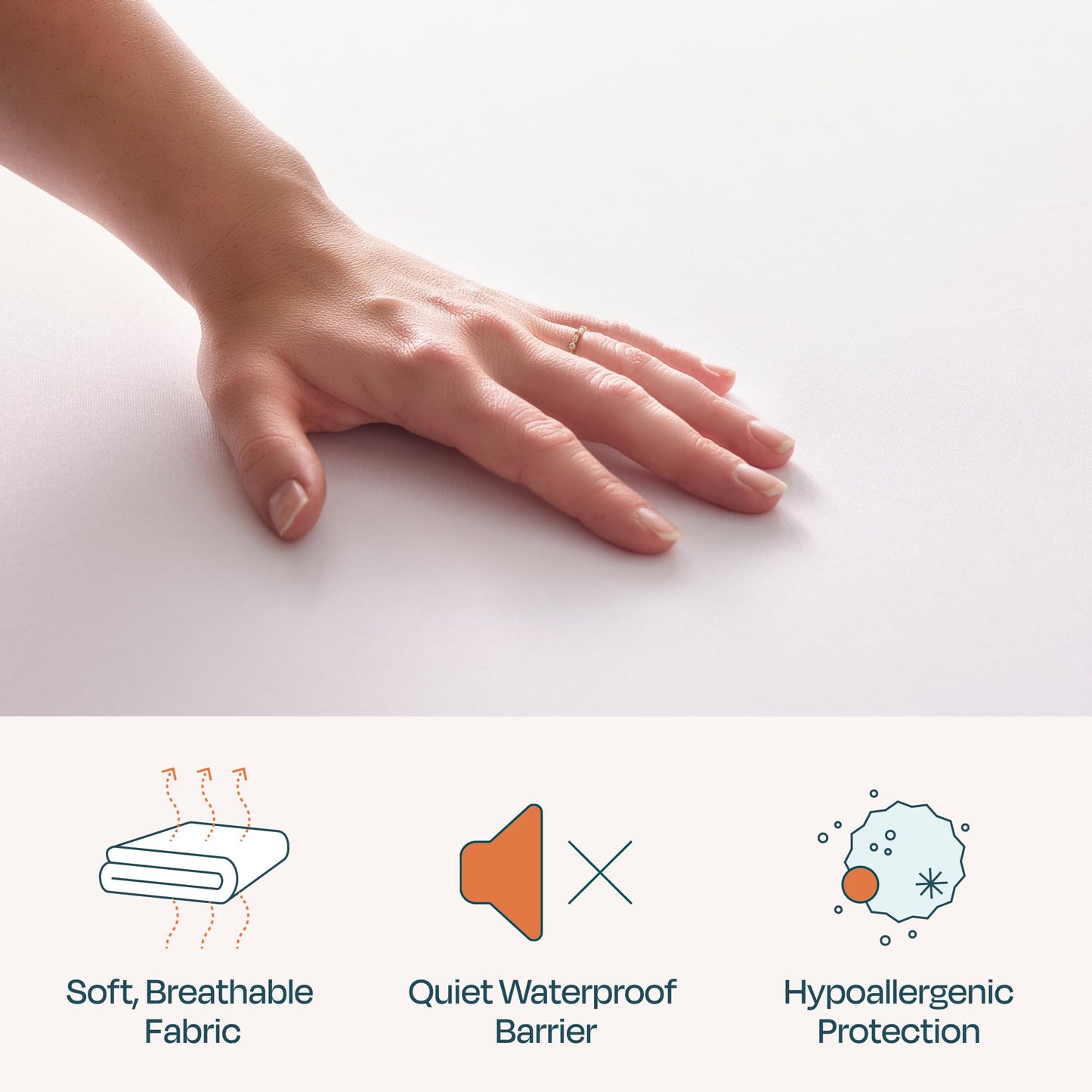 LINENSPA Premium Smooth Fabric Mattress Protector - 100% Waterproof - Hypoallergenic - Top Protection Only - Vinyl Free - Full 🍁 All In One Marketplace Canada