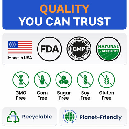 Probiotics for Dogs - Gas, Diarrhea, Allergy, Constipation, Upset Stomach Relief, w/Digestive Enzymes + Prebiotics - Chewable Supplement - Improve Digestion, Immunity - Dog Probiotics Chews - 180Ct