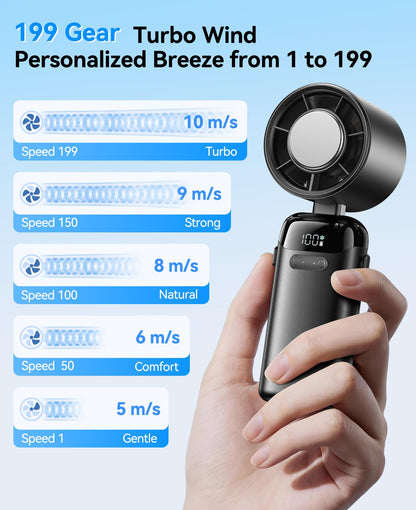 KIMMOO Portable Handheld Turbo Fan with Ice Cooler, Powerful 21000 RPM, Speed (1-199), Up to 14Hrs Cooling, Rechargeable Personal Fan (Black) - Available at All In One Marketplace Canada