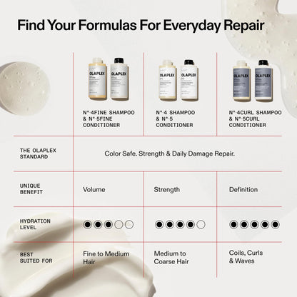 Olaplex Bond Maintenance Shampoo No.4, 8.5 fl. Oz.