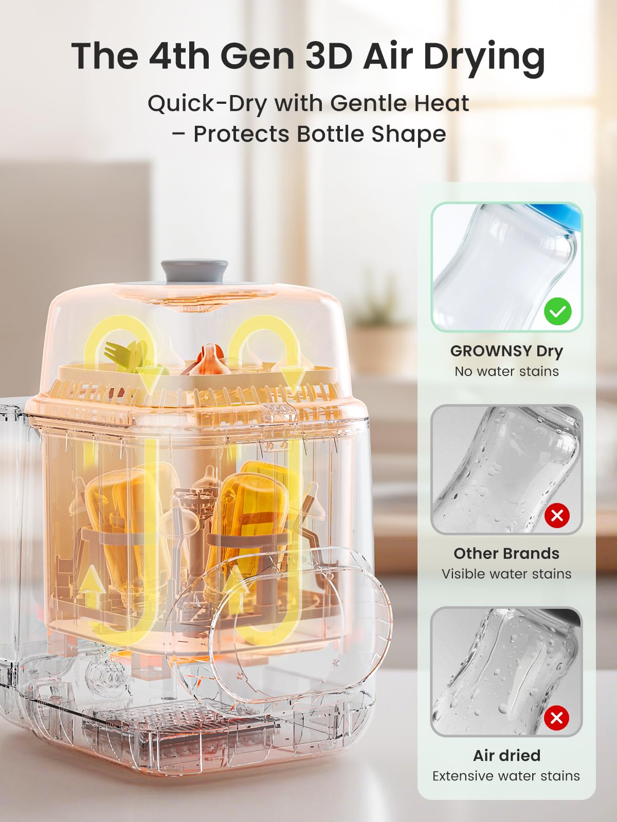 Grownsy EaseClean Bottle Washer Pro | All-in-One Bottle Washer and Sterilizer and Dryer | Baby Bottle Washer for Bottles, Pump Parts & Baby Essentials | Replaces Hand Washing - Available at All In One Marketplace Canada