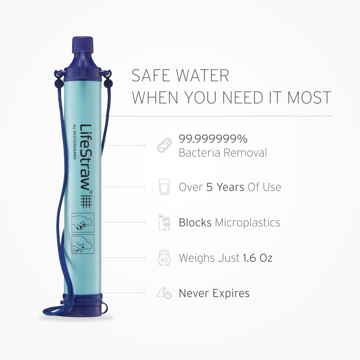 LifeStraw Personal Water Filter for Hiking, Camping, Travel, and Emergency Preparedness, 2 Pack, Blue