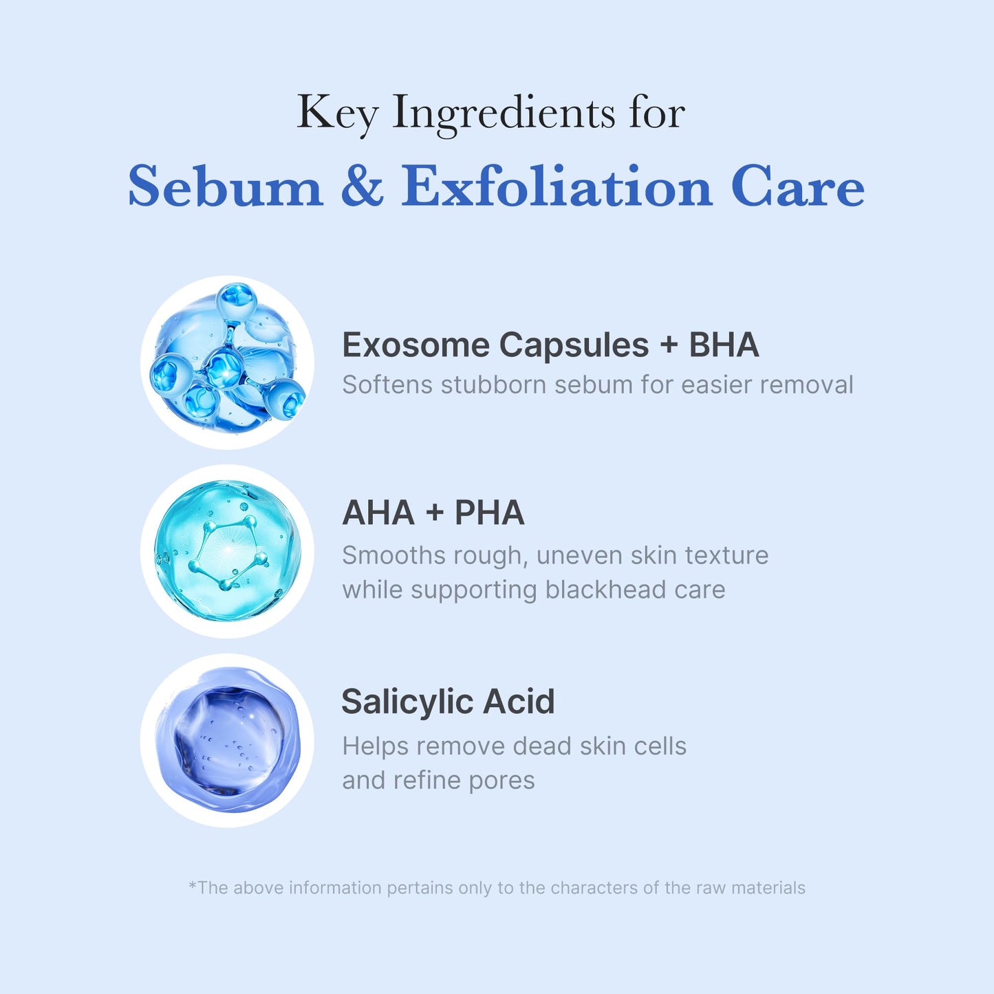 medicube Zero Pore Clear Blue Capsule Facial Deep Cleanser for Skin Texture, Blackhead & Pore Care | AHA, BHA & PHA for Double Cleansing, Daily Gentle Face Wash, Korean Skincare | 120g / 4.23 oz - Available at All In One Marketplace Canada