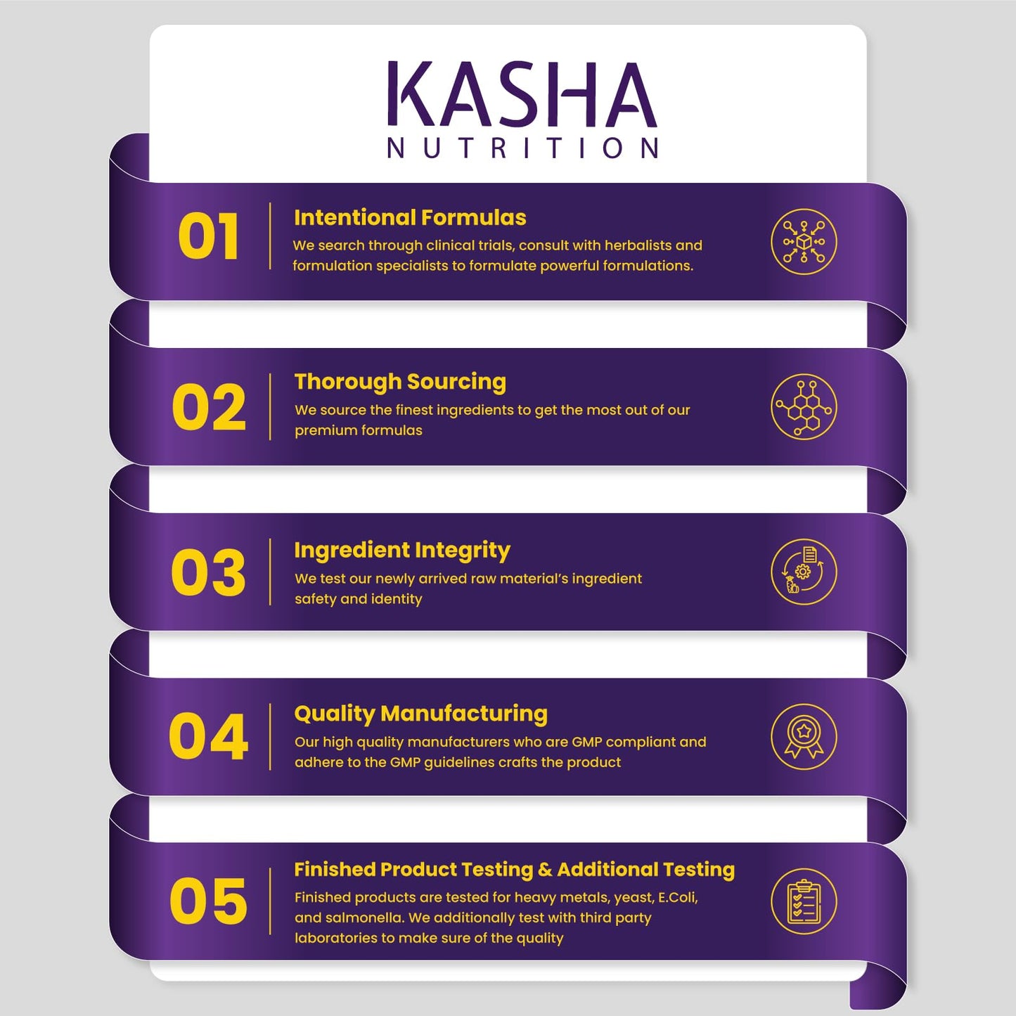Maximum Strength Berberine Supplement 1000 mg Per Serving (500mg Per Capsule). Supports Healthy Glucose (Blood Sugar) and Lipid (Fats) Metabolism. Non-GMO, Vegan, Gluten-free. Bulk 120 Capsules. Proudly Canadian. Easy to Swallow. Kasha Nutrition - Available at All In One Marketplace Canada