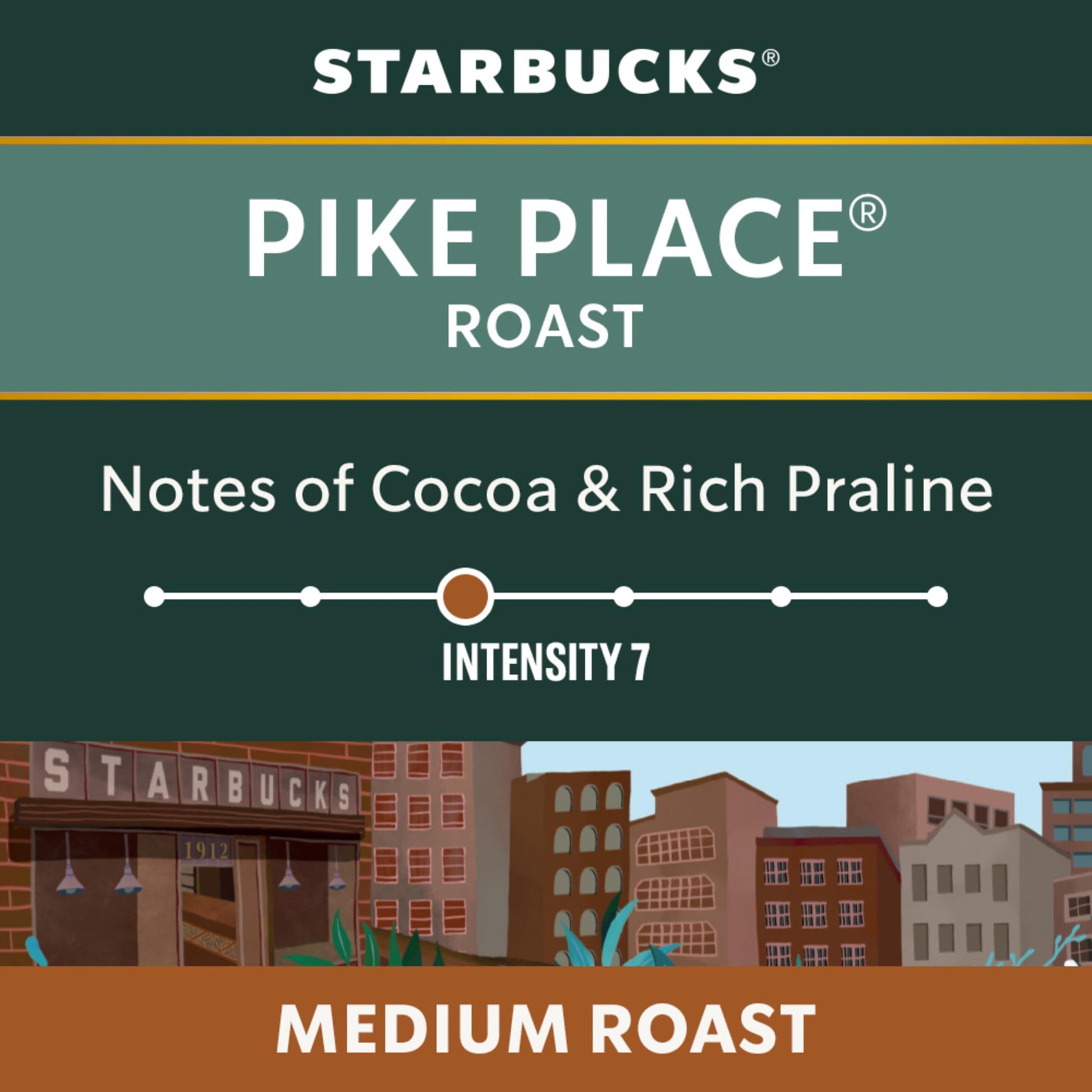 Starbucks Pike Place Roast Medium Roast Coffee Capsules for Nespresso Vertuo – 32 Pods (4 Boxes of 8)