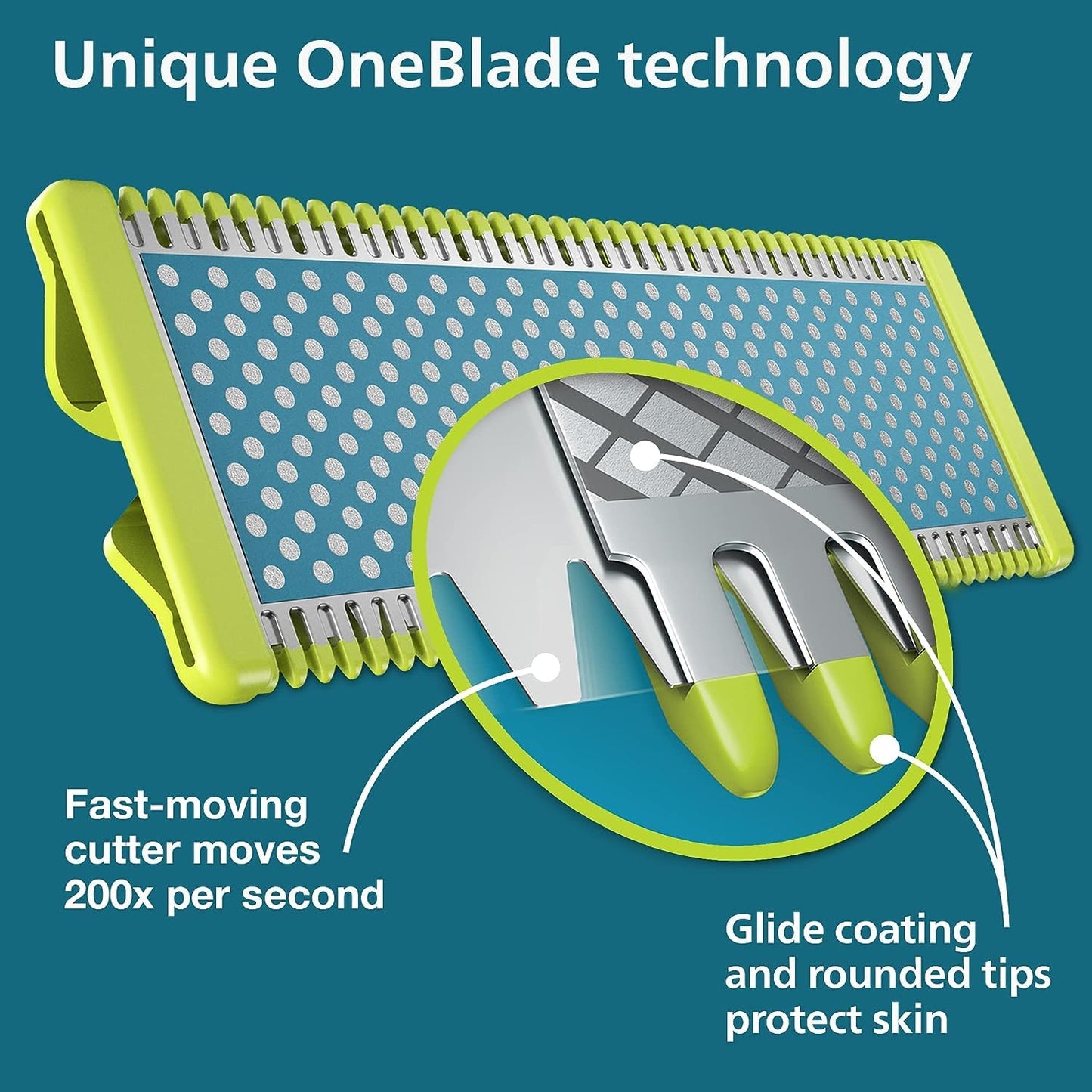 OneBlade First Shave, Replacement Blade (2-pack), QP225/50 - Available at All In One Marketplace Canada