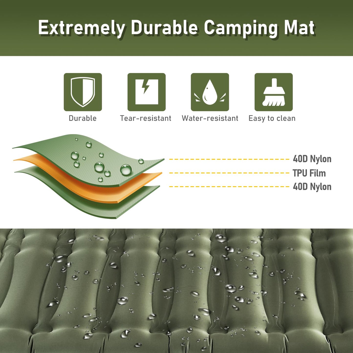 Double Camping Sleeping Pad 5.5", Elegear CumbreX™Self Inflating Air Sleeping Mats with Pillow Built-in Foot Pump, Inflatable Camping Mattress Compact for Tent,Cot Backpacking,Hiking,Camp,Travel,Green