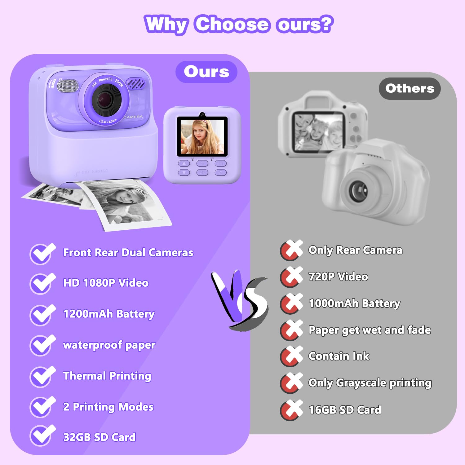 masterbee Kid Camera Instant Print Photo, Birthday Gifts for Girls and Boys, Kids Digital Camera Toys, 1080P HD Video, 3 4 5 6 7 8 9 10 11 12 Year Old Boy Gifts/Girl Gifts