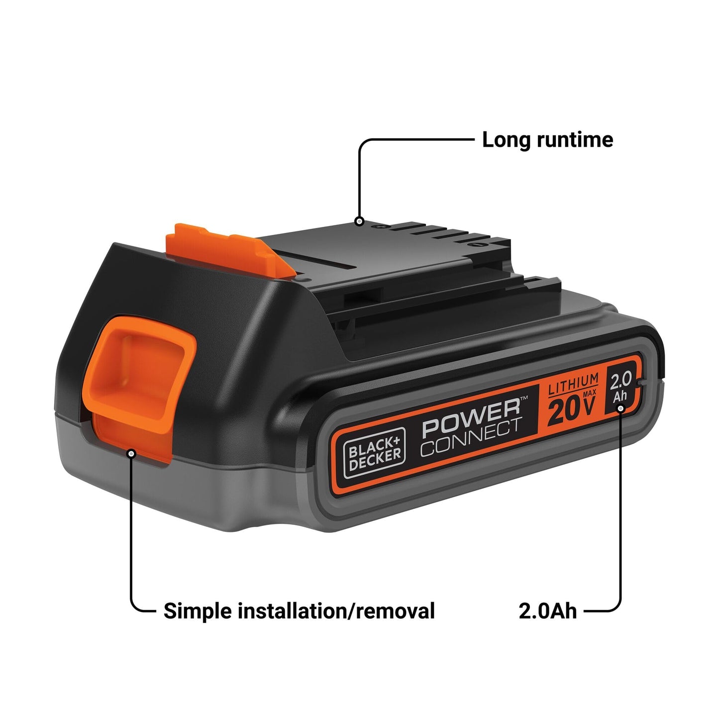BLACK+DECKER 20V MAX Lithium Battery 2.0 Amp Hour (LBXR2020-OPE) BLACK+DECKER
