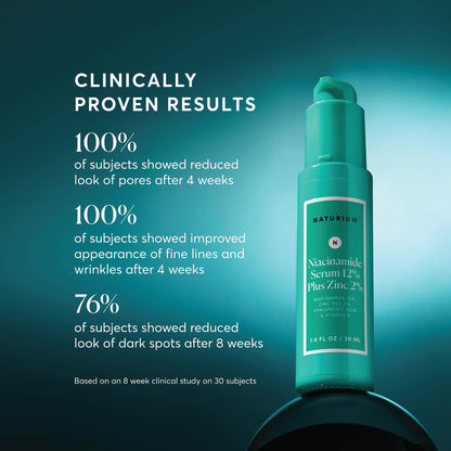 Naturium Niacinamide Face Serum 12% Plus Zinc 2%, 30 ml / 1.0 fl oz