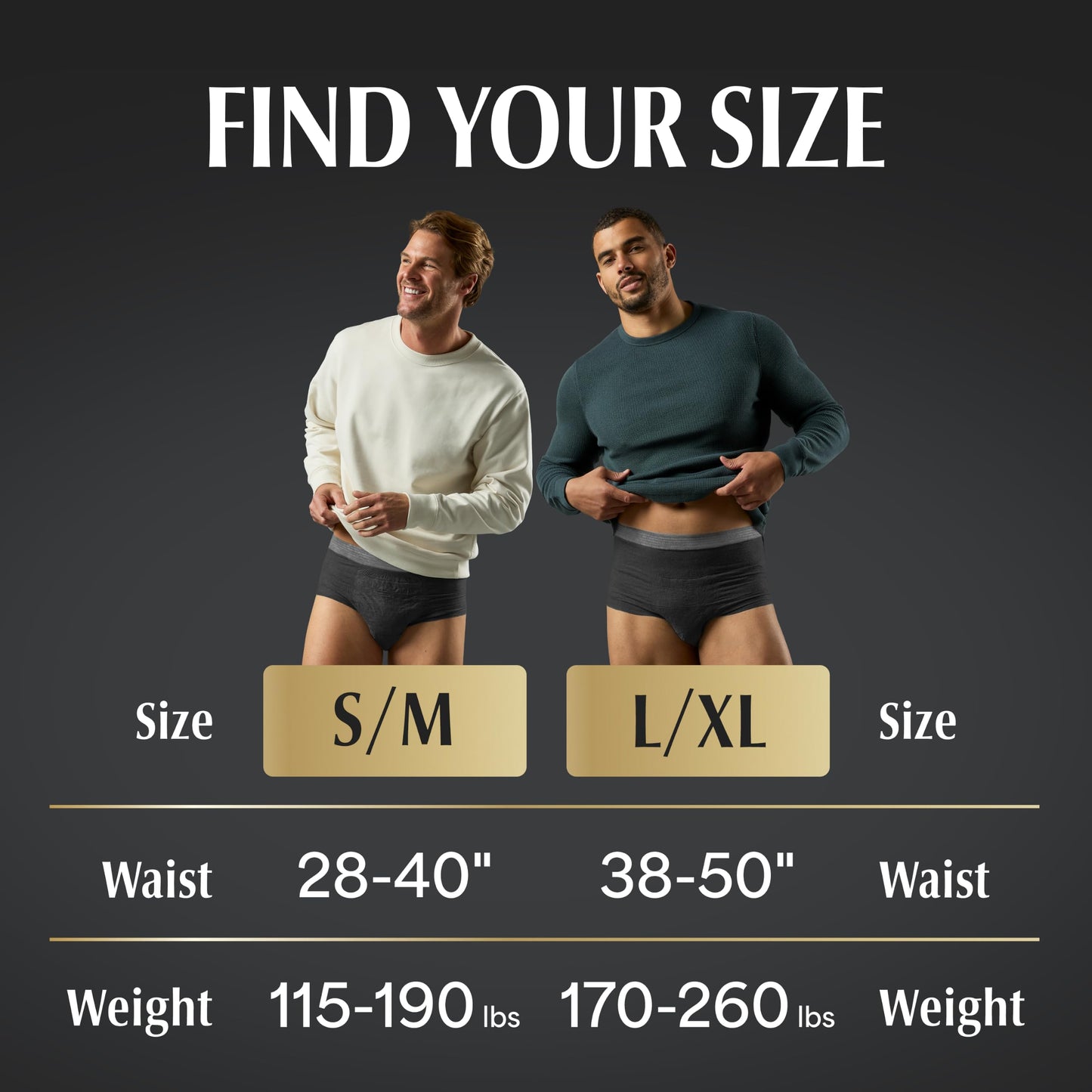 Depend Real Fit Adult Incontinence Underwear for Men, Maximum Absorbency, S/M, Black, 56 Count 🍁 All In One Marketplace Canada