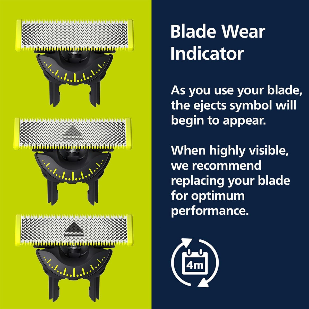 Philips OneBlade 360 Pro, Wet & Dry, Trim, Edge & Shave with the 20 lengths Precision Comb & LED display, QP6552/15