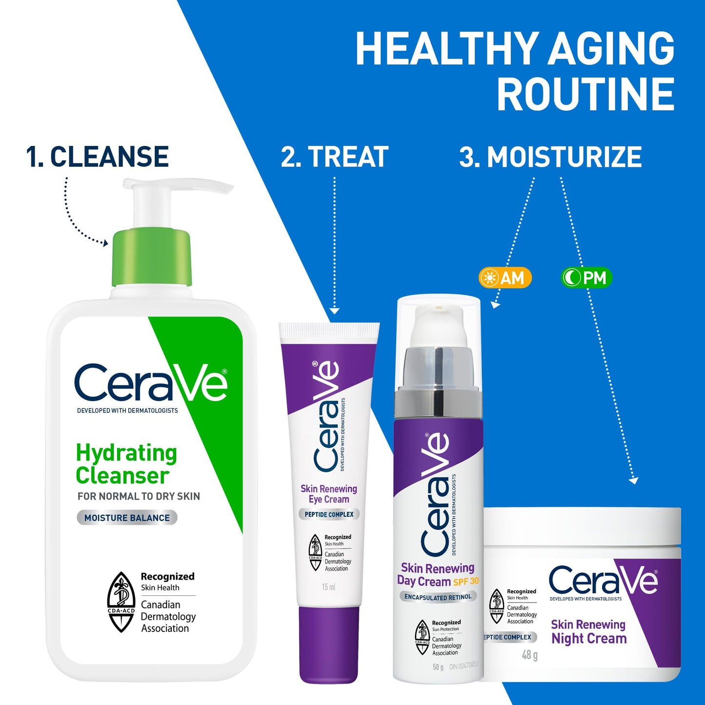 CeraVe Skin Renewing Eye Cream, Under Eye Cream with Caffeine, Peptides, & Hyaluronic Acid, Reduce Appearance of Fine Lines. Fragrance-Free & Ophthalmologist Tested, 15 mL - Available at All In One Marketplace Canada