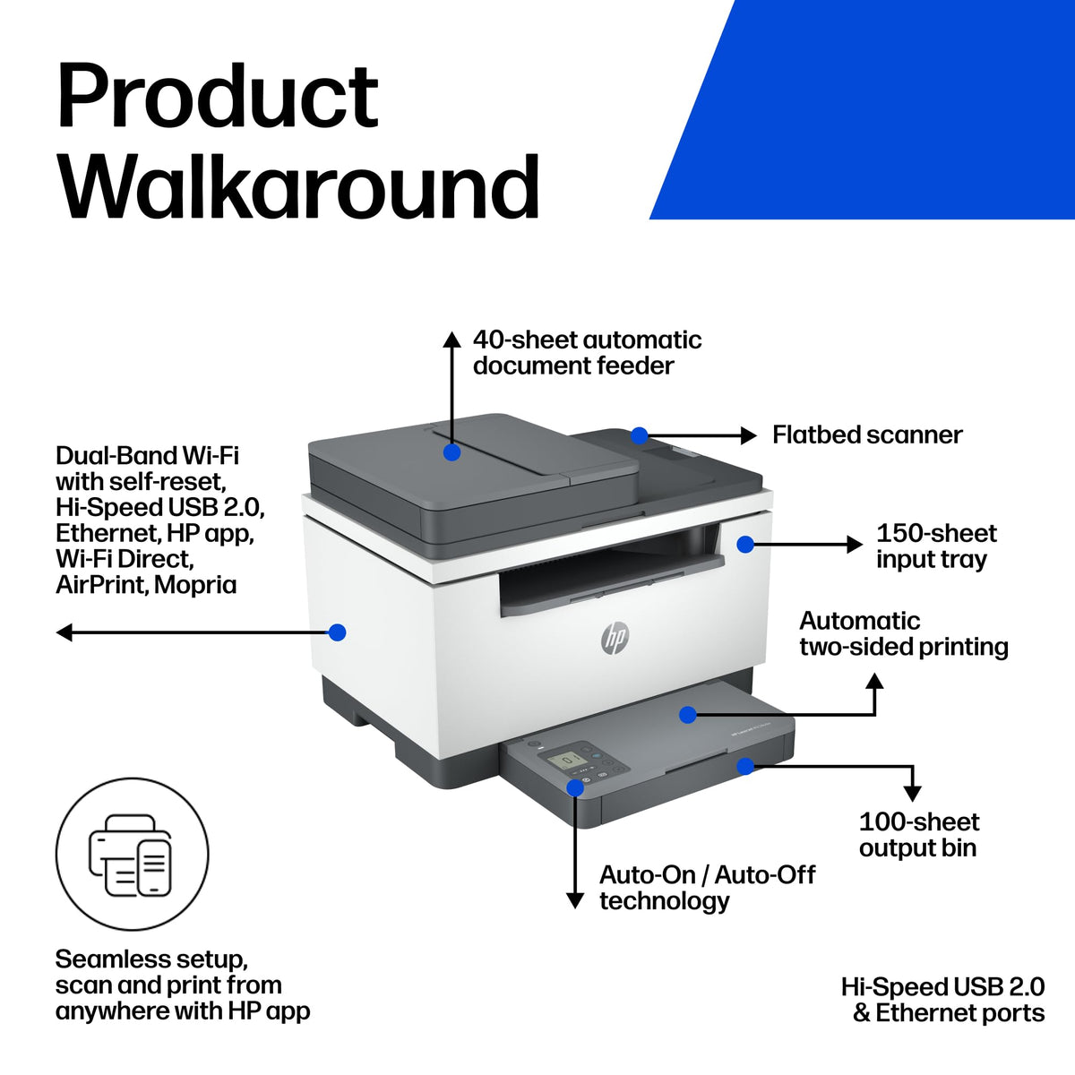 HP LaserJet Multi-Function M234sdw Monochrome Printer with Two-Sided Printing and Auto-Document Feeder | 6GX01F
