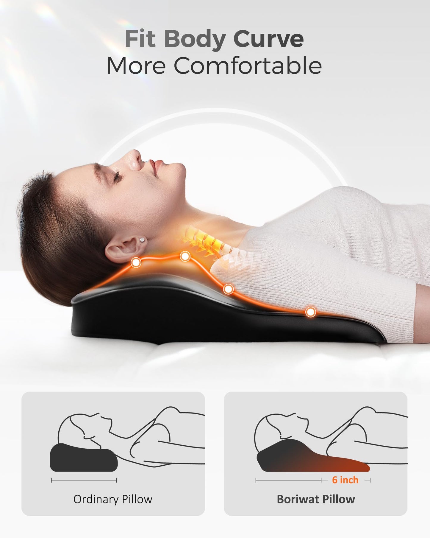 Boriwat Back Massager Neck Massager with Heat, Shiatsu Massage Pillow for Pain Relief, Massagers for Neck and Back, Shoulder, Leg, Gifts for Men Women Mom Dad, Stress Relax at Home Office and Car - Available at All In One Marketplace Canada