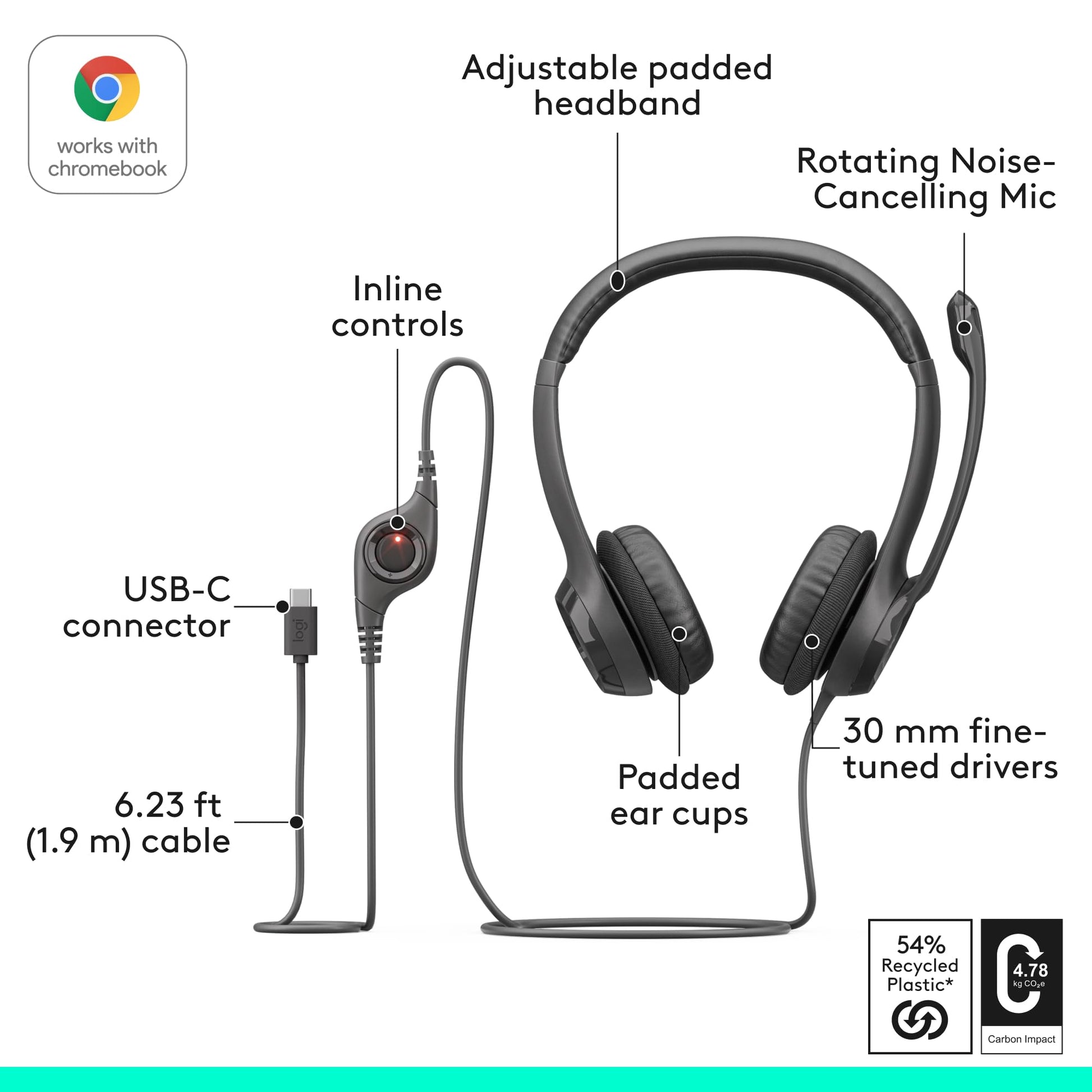 Logitech H391 Wired Headset for PC/Laptop, Stereo Headphones with Noise Canceling Microphone, USB-C, in-Line Controls, Works with Chromebook - Graphite - Available at All In One Marketplace Canada