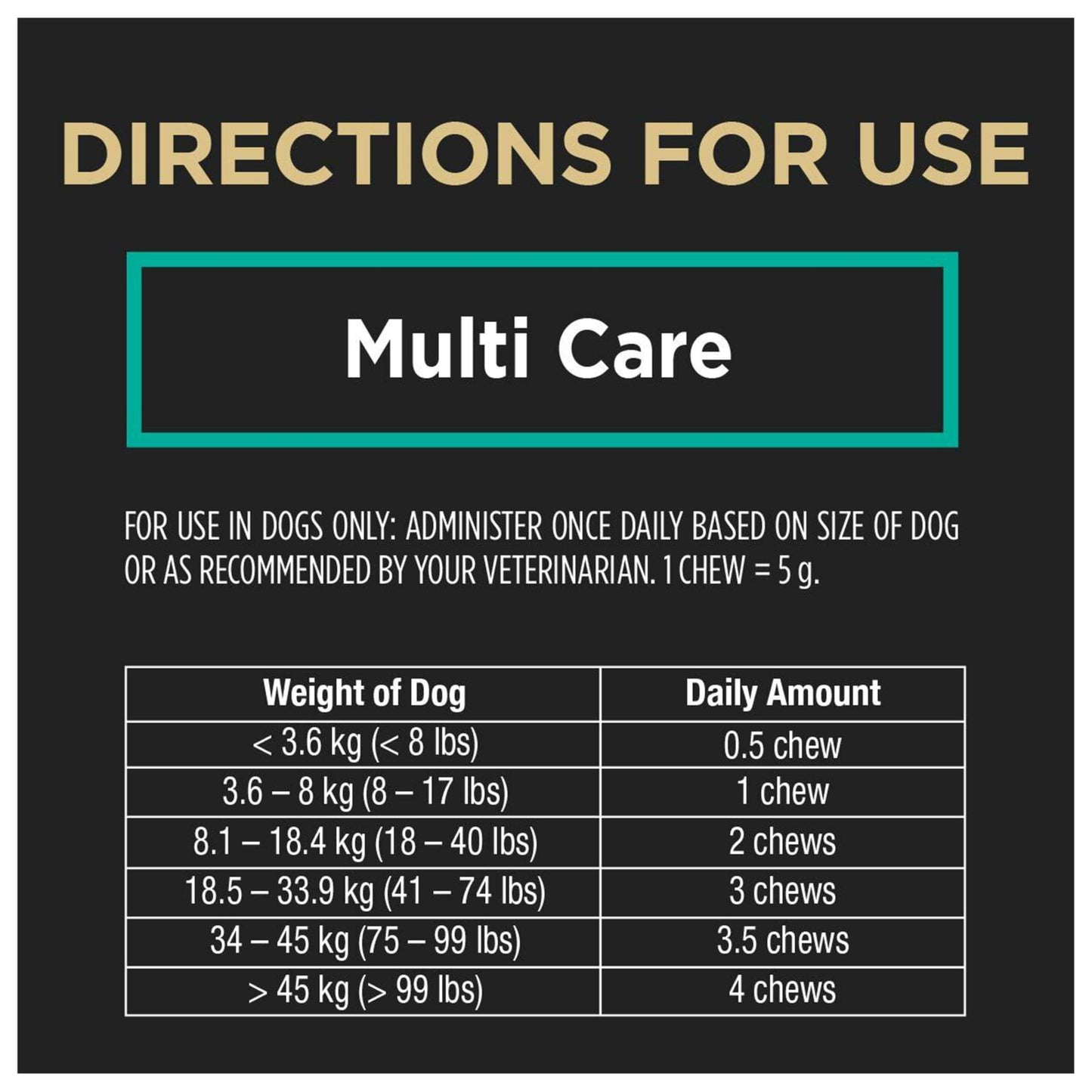 Purina Pro Plan Veterinary Supplements, Mutli Care Dog Chew Probiotic - 300 g (60 Chews) Pro Plan Veterinary Diets
