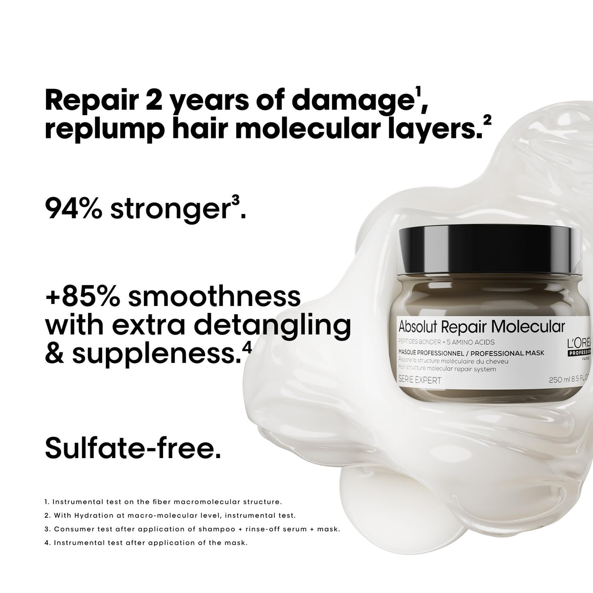 L'Oréal Professionnel Absolut Repair Molecular Mask, Damaged Hair, 250 mL