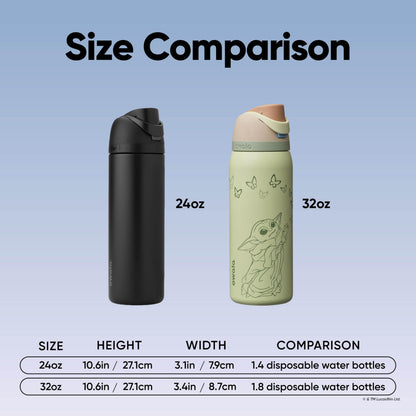 Star Wars Owala FreeSip Insulated Stainless Steel Water Bottle with Straw, BPA-Free Sports Water Bottle, Great for Travel, 32 Oz, GroGu Owala