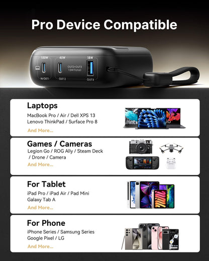 INIU Laptop Power Bank, Smallest 25000mAh 100W Fast Charging Battery Pack