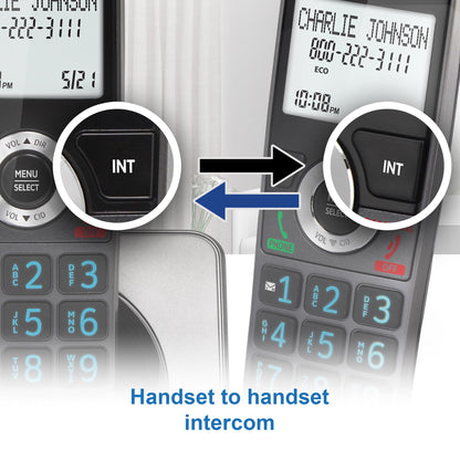 AT&T GL2101-2 DECT 6.0 Cordless Home Phone 2-Handset with Call Block, Caller ID, Full-Duplex Handset Speakerphone, 2" White Backlit Display, Lighted Keypad, Graphite & Black AT&T