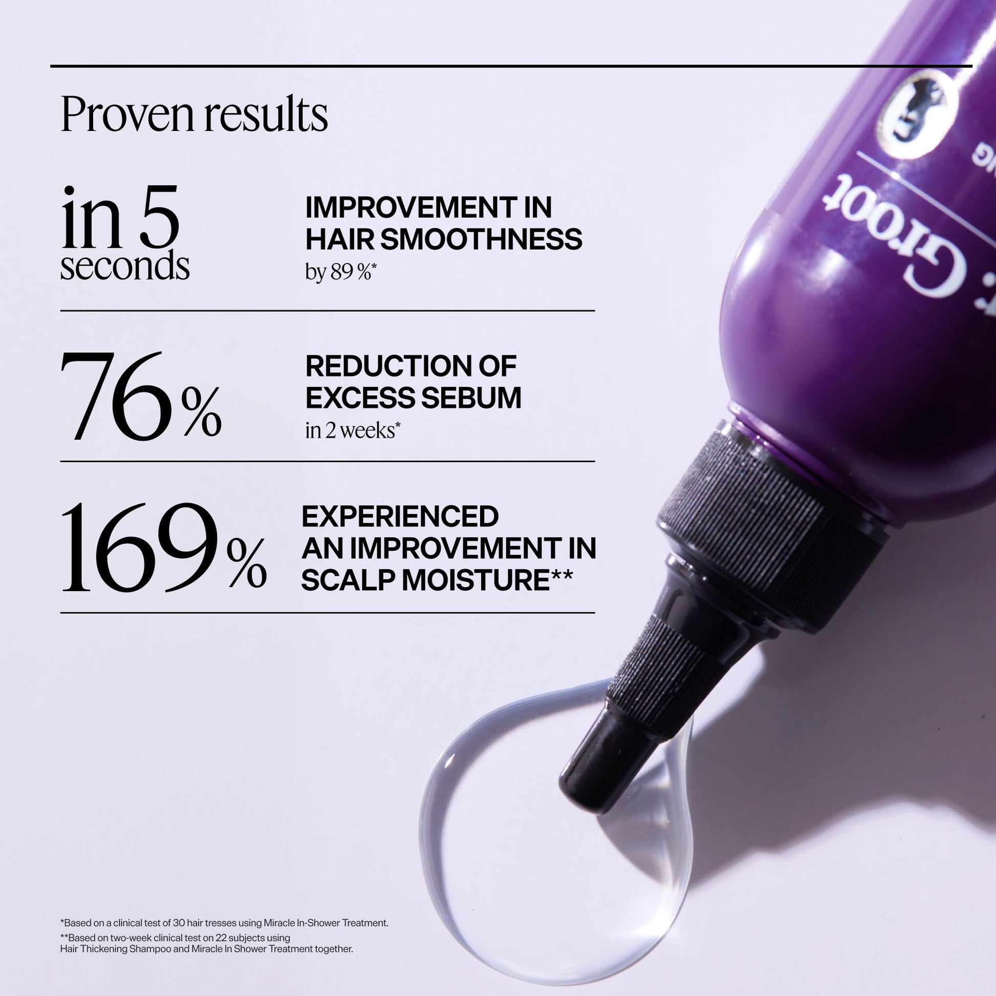Dr. Groot Miracle in Shower Treatment, Korean Hair Care, 5 Seconds to Smooth Hair, Rosemary Oil for Healthier-Looking Hair, Hair Rinse, Moisturizing Treatment, Scalp Revitalizing Solution - Available at All In One Marketplace Canada