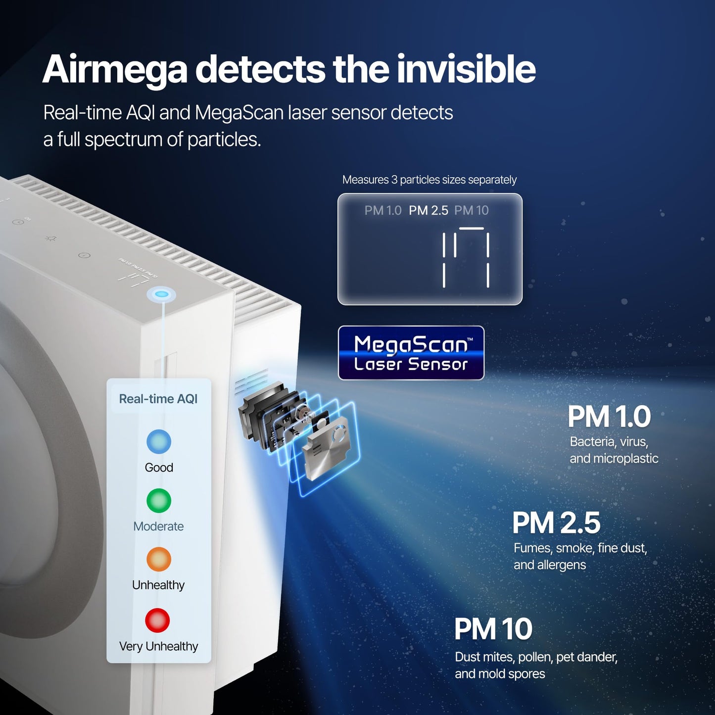 COWAY Airmega Mighty2 Air Purifier, Next Gen of AP-1512HH, for Large Room & Home Cleans up to 1,800 ft², IEST certified HEPA and Active Carbon for Allergies, Smoke, Dust, Pets & Mold, AP-1512N(W) 🍁 All In One Marketplace Canada