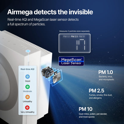 COWAY Airmega Mighty2 Air Purifier, Next Gen of AP-1512HH, for Large Room & Home Cleans up to 1,800 ft², IEST certified HEPA and Active Carbon for Allergies, Smoke, Dust, Pets & Mold, AP-1512N(W) 🍁 All In One Marketplace Canada