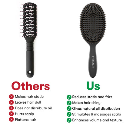 FRAMAR Black Boar Bristle Hair Brush - Natural Bristle Brush For Fine Hair, Boar Brush For Slicking Back Hair, Hair Brush For Women, Slick Back Hair Brush, Brosse a Cheveux, Brosse Poil De Sanglier